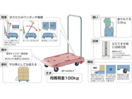 Trusco こまわり君用省音キャスター F75エラストマー車 自在 Tyef 75elb Forestway 通販フォレストウェイ