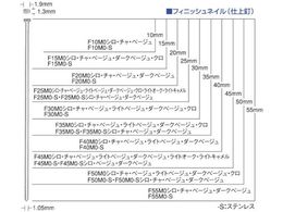 MAX/�t�B�j�b�V���l�C�� (1Cs=1��)