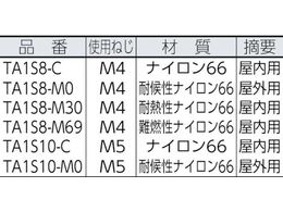 パンドウイット タイアンカー 難燃性ナイロン66 (1000個入) TA1S8-M69
