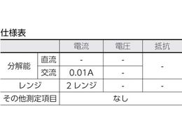 マルチ ユニバーサルクランプメーター MODEL-200 | Forestway【通販