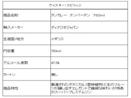 酒 ディアジオジャパン タンカレー ナンバーテン 750ml Forestway 通販フォレストウェイ 酒 ディアジオジャパン タンカレー ナンバーテン 750ml Forestway 通販フォレストウェイ
