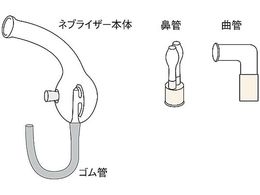 AtbTt@[} zpRvbT[ luCU[Zbg