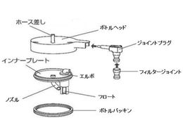 rfBJ bNX|^p {gwbhZbg