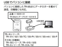 ティアンドデイ 温度記録計(おんどとりJr.)用コミュニケーションポート ...