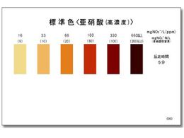 共立理化学 パックテストr 簡易水質検査器具 亜硝酸 高濃度 亜硝酸態窒素 高濃度 Wak No2 C Forestway 通販フォレストウェイ