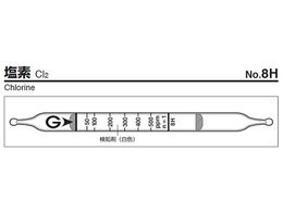 �K�X�e�b�N �K�X���m�� ���f 8H