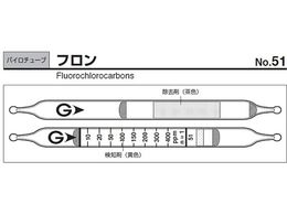 �K�X�e�b�N �K�X���m�� �p�C���e�b�N�`���[�u 51