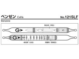 �K�X�e�b�N �K�X���m�� �x���[�� 121SLF