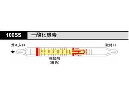 �k�쎮�E�������� �K�X���m�� ��_���Y�f 106SS