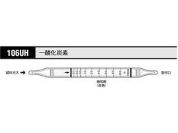 �k�쎮�E�������� �K�X���m�� ��_���Y�f 106UH