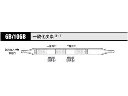 �k�쎮�E�������� �K�X���m�� ��_���Y�f 106B