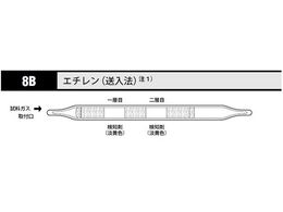 �k�쎮�E�������� �K�X���m�� �G�`����(�����@) 8B