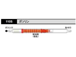 �k�쎮�E�������� �K�X���m�� �K�\���� 110S