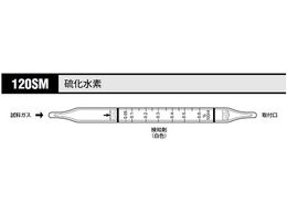 �k�쎮�E�������� �K�X���m�� �������f 120SM