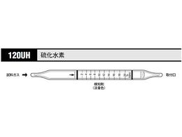 �k�쎮�E�������� �K�X���m�� �������f 120UH
