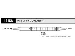 �k�쎮�E�������� �K�X���m�� �A�Z�`�������̃��������f 121SA
