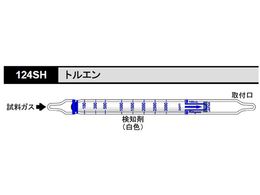 �k�쎮�E�������� �K�X���m�� �g���G�� 124SH