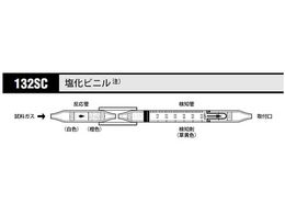 �k�쎮�E�������� �K�X���m�� �����r�j�� 132SC
