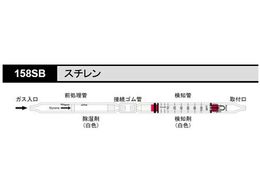 �k�쎮�E�������� �K�X���m�� �X�`���� 158SB