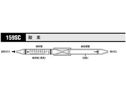 �k�쎮�E�������� �K�X���m�� �_�f 159SC