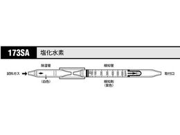 �k�쎮�E�������� �K�X���m�� �������f 173SA