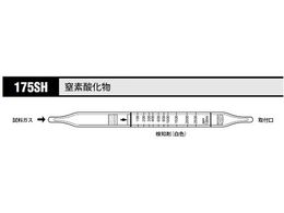 �k�쎮�E�������� �K�X���m�� ���f�_���� 175SH