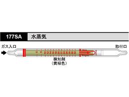 �k�쎮�E�������� �K�X���m�� �����C 177SA