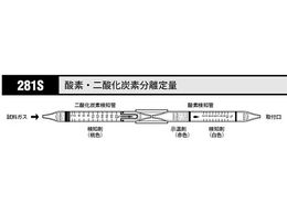 �k�쎮�E�������� �K�X���m�� �_�f�E��_���Y�f������� 281S