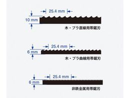 �A�Y���� �o���h�\�[�p�֐n �؁E�v�������p�ы��n �؁E�v�������p�ы��n�֐n�E1�{��