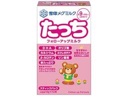 r[X^[N 󃁃O~N  14g~10{