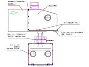 �G�A���]���{�b�N�X(�}�j���A���X�g���b�`���[�Ή�)�}�j���A���X�g���b�`���[�Œ���� 7-9192-11