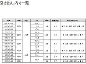 irX/gCBOX(t)A3pO[ 470~360~205mm/302H