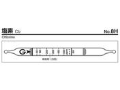 KXebN/KXm f/8H
