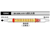 k쎮E KXm _Ƌ闰f 120SC