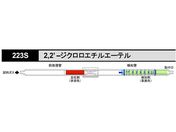 k쎮E KXm 2.2-WNG`G[e 223S