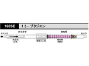 北川式・光明理化/検知管 1.3 ブタジエン/168SE