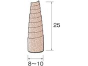 Minimo Thy[p[[#180 50{ ES1532