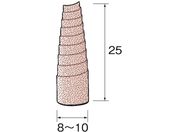 Minimo/Thy[p[[#400 50{ ES1534