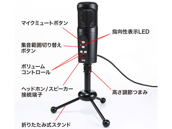 【meさま専用】サンワサプライ　MM-MCU05BK マイク MM-MCU05BK【WEB会議高感度USBマイク】指向性が切り替えできる