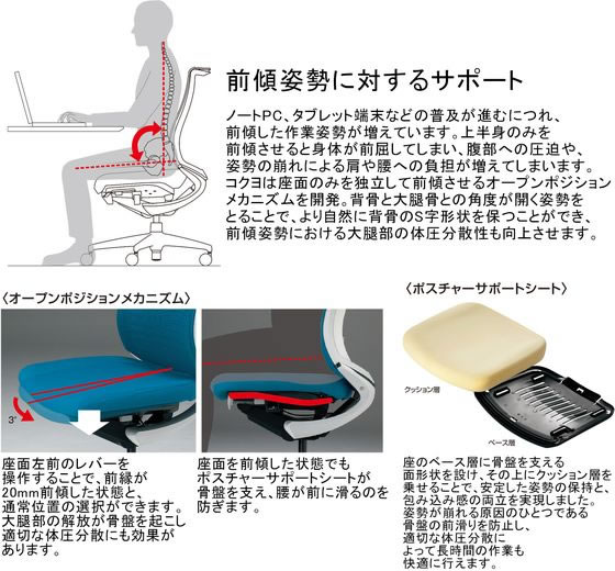 コクヨ ベゼル ヘッドレスト付 可動肘 アルミ脚 プルシアンブルー W 