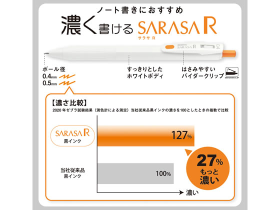 ゼブラ サラサ R 0.5 白 赤 JJ29-R1-R 通販【フォレストウェイ】