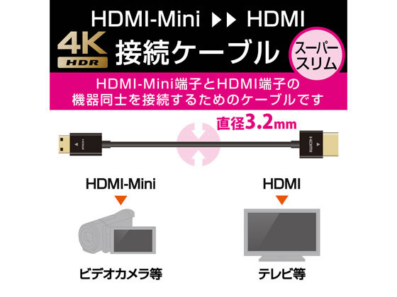 エレコム スーパースリムHDMIケーブル(A-C) 2.0m DH-HD14SSM20BK