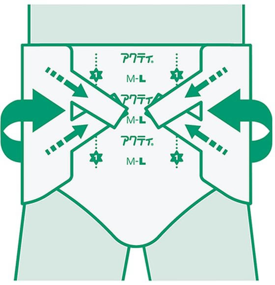 クレシア アクティ パッド併用テープ止めタイプ 1パック(30枚入) 0