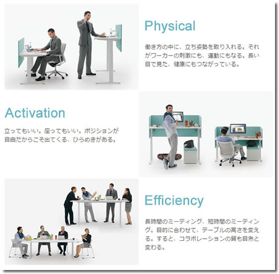 オカムラ スイフト デスク W1400 D700 ボタンタイプ ホワイト Forestway 通販フォレストウェイ