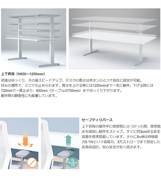 オカムラ スイフト デスク W1400 D700 ボタンタイプ ホワイト Forestway 通販フォレストウェイ