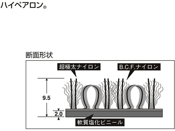 テラモト ハイペアロン 900×1500mm コバルトブルー MR0380463 | Forestway通販フォレストウェイ テラモト ハイペアロン 900×1500mm コバルトブルー MR0380463 | Forestway通販フォレストウェイ