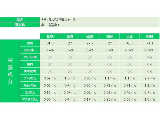いろはす 公式】シナモン・JP・ツインロック｜電動アシスト自転車／自転車