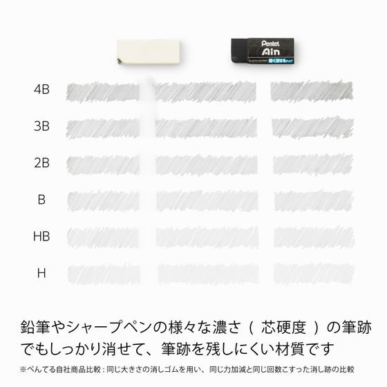 ぺんてる アイン消しゴム 軽く消せるタイプ 大 ブラック 3個 通販