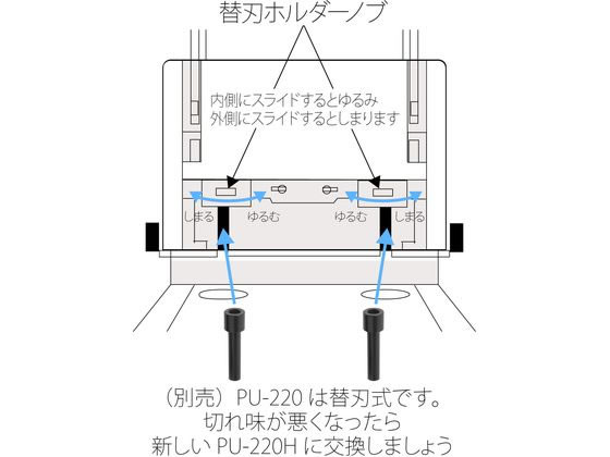 プラス 30347 強力2穴パンチ替刃 PU-220H PU220H オフィス・住設