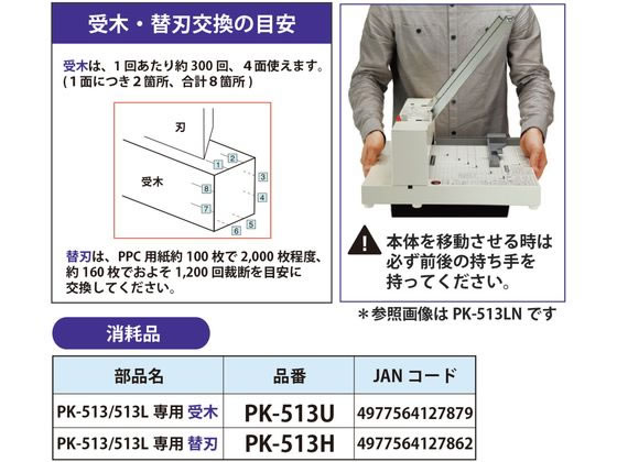 プラス 断裁機PK-513・513L専用替刃 PK-513H 26-129 通販【フォレスト